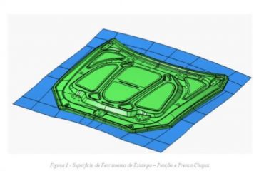Desenvolvimento de Superfícies para Ferramentas de Estampo