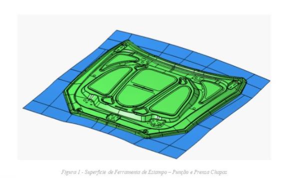 Desenvolvimento de Superfícies para Ferramentas de Estampo