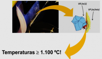 RETIFICAÇÃO CENTERLESS – COMO OBTER O DOMÍNIO DESSE INTRINCADO PROCESSO?